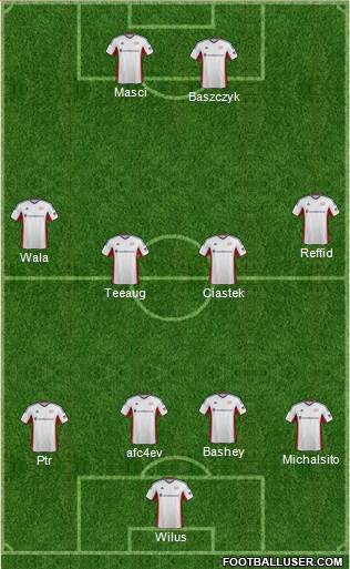 New England Revolution Formation 2014