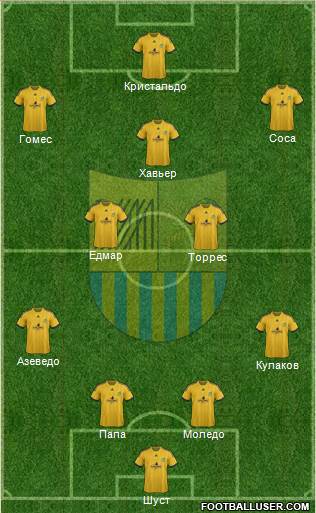 Metalist Kharkiv Formation 2014