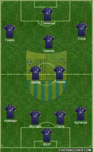 Metalist Kharkiv Formation 2014