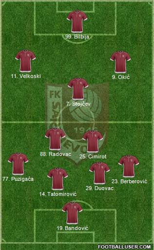 FK Sarajevo Formation 2014