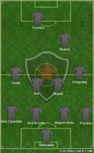 Botafogo FC (PB) Formation 2014