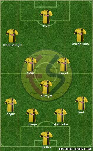 Eskisehirspor Formation 2014