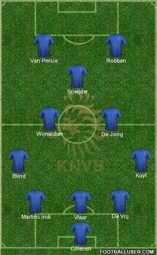 Holland Formation 2014