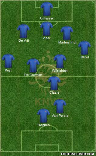 Holland Formation 2014