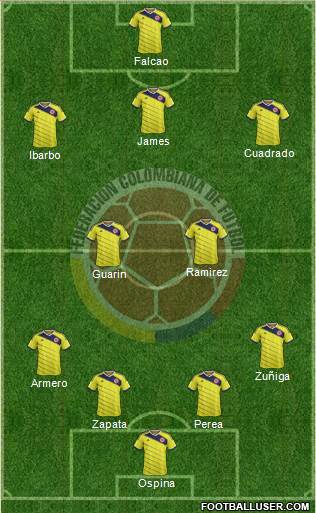 Colombia Formation 2014