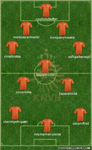 Holland Formation 2014