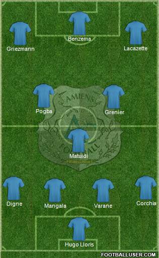 Amiens Sporting Club Football Formation 2014