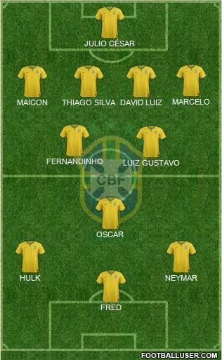 Brazil Formation 2014