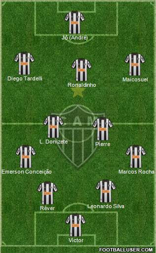 C Atlético Mineiro Formation 2014