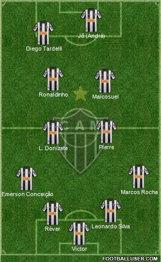 C Atlético Mineiro Formation 2014