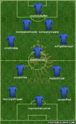 Holland Formation 2014