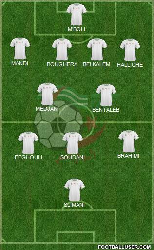 Algeria Formation 2014