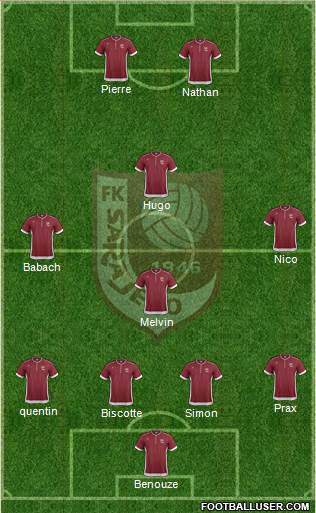 FK Sarajevo Formation 2014