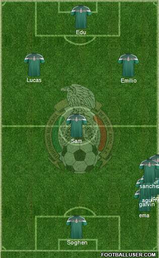 Mexico Formation 2014