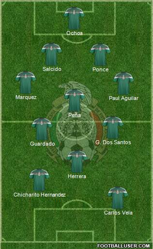 Mexico Formation 2014