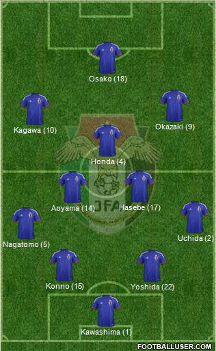 Japan Formation 2014