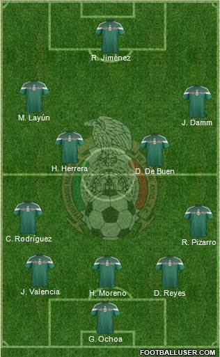 Mexico Formation 2014