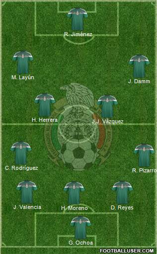 Mexico Formation 2014