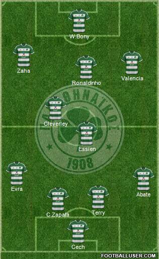 Panathinaikos AO Formation 2014