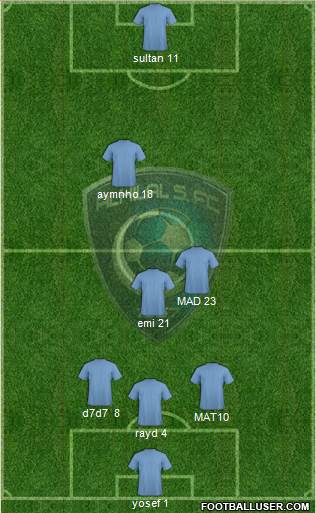 Al-Hilal (KSA) Formation 2014