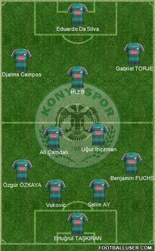 Konyaspor Formation 2014