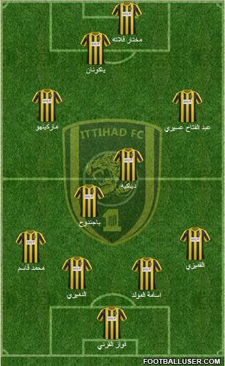 Al-Ittihad (KSA) Formation 2014