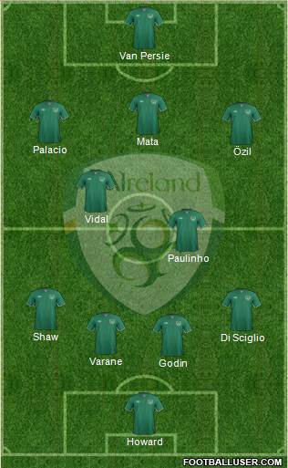 Ireland Formation 2014