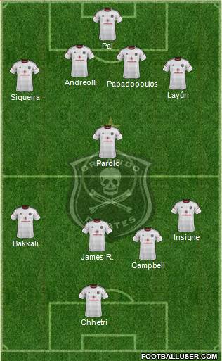 Orlando Pirates Formation 2014