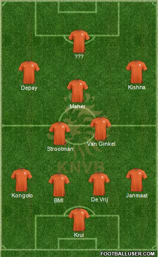 Holland Formation 2014