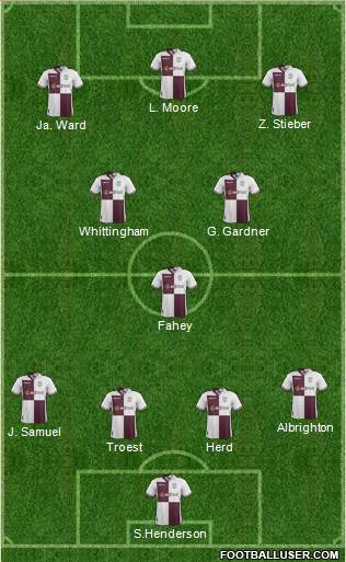 Aston Villa Formation 2014