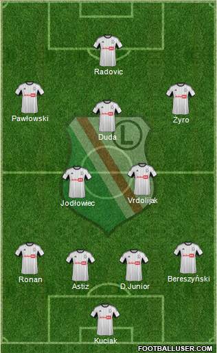 Legia Warszawa Formation 2014