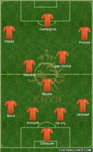 Holland Formation 2014