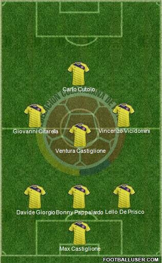 Colombia Formation 2014