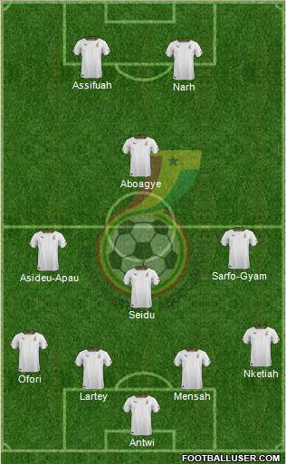 Ghana Formation 2014