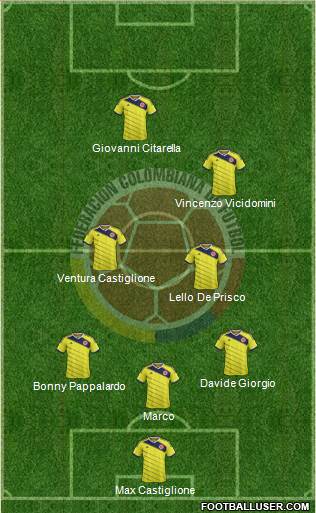 Colombia Formation 2014