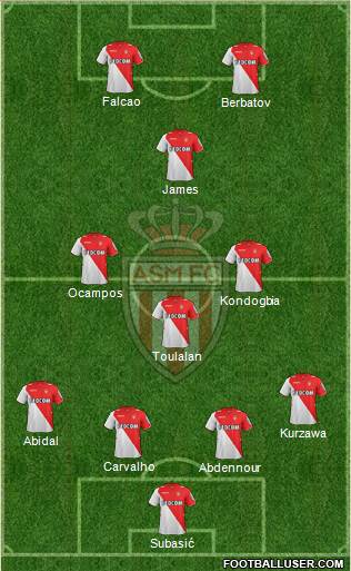 AS Monaco FC Formation 2014