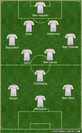 Tunisia Formation 2014