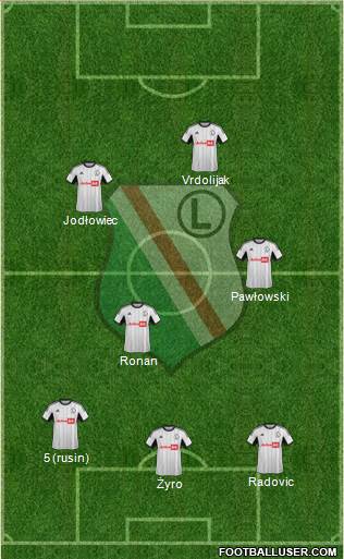 Legia Warszawa Formation 2014