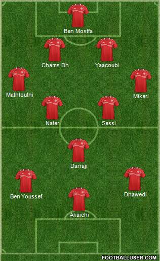 Tunisia Formation 2014