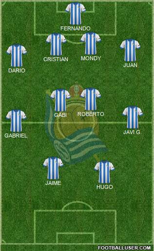 Real Sociedad C.F. B Formation 2014