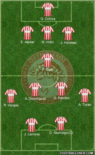 Olympiakos SF Piraeus Formation 2014