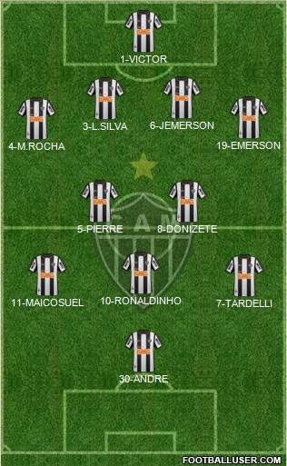 C Atlético Mineiro Formation 2014