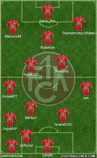 1.FC Kaiserslautern Formation 2014