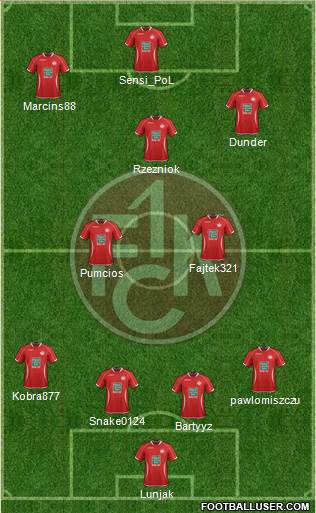 1.FC Kaiserslautern Formation 2014