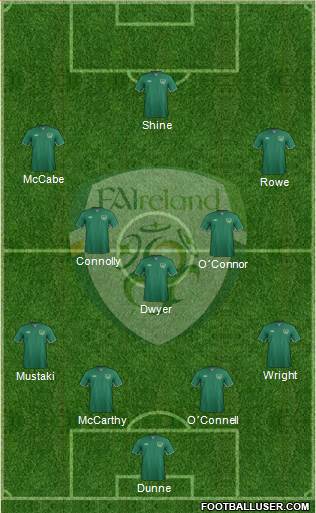 Ireland Formation 2014