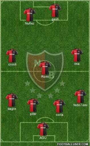 Newell's Old Boys Formation 2014