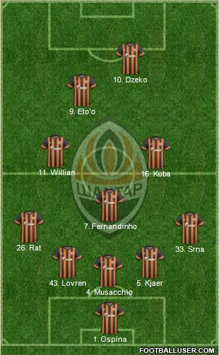 Shakhtar Donetsk Formation 2014