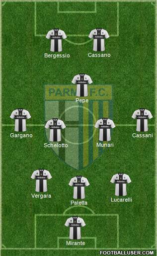 Parma Formation 2014