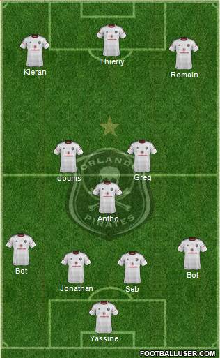 Orlando Pirates Formation 2014