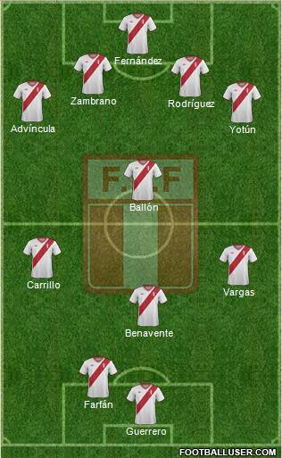 Peru Formation 2014